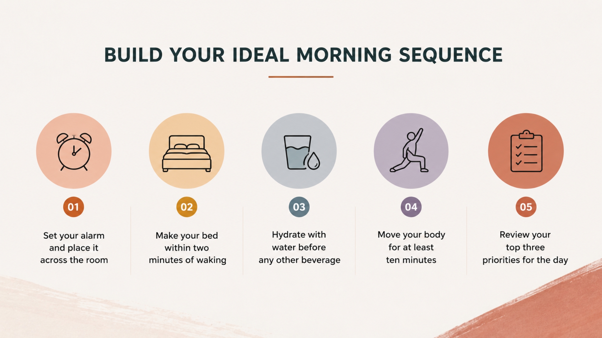 Build Your Ideal Morning Sequence