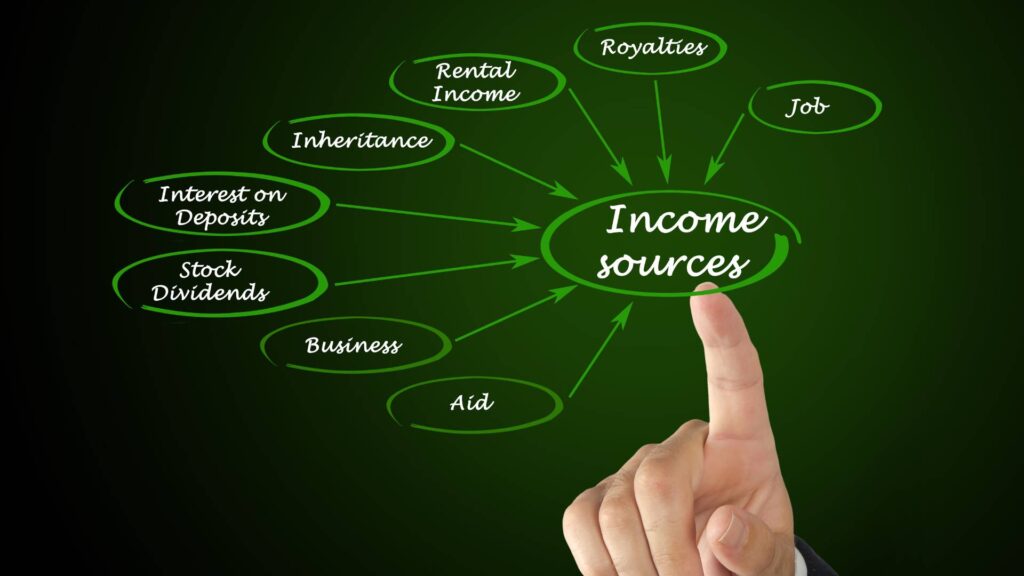 Neglecting Multiple Income Streams