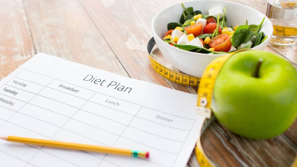 Plan Every Meal Before Monday in Weight Loss Reset Checklist